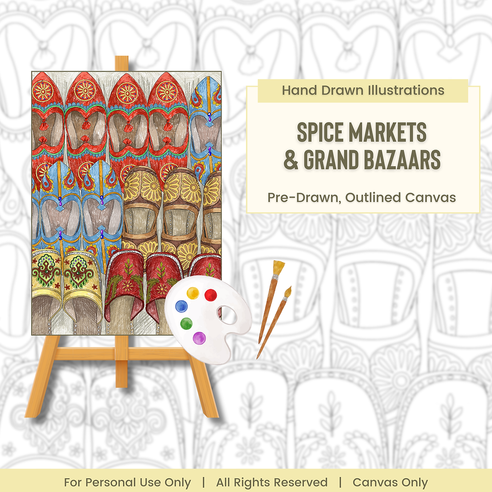 painting ideas, easy paintings, canvas painting ideas, canvas painting, canvas to paint, pictures to paint, acrylics