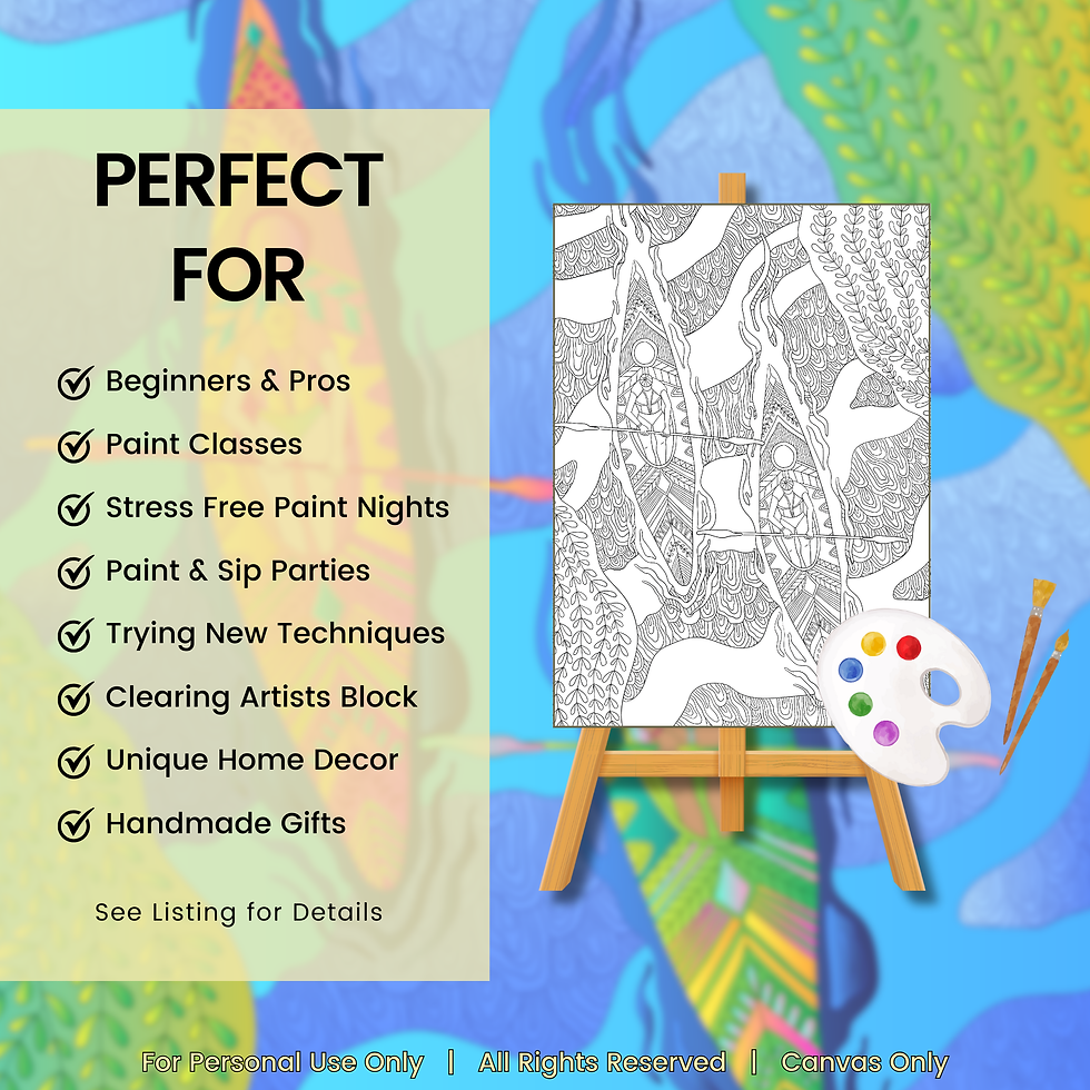 painting ideas, easy paintings, canvas painting ideas, canvas painting, canvas to paint, pictures to paint, acrylics