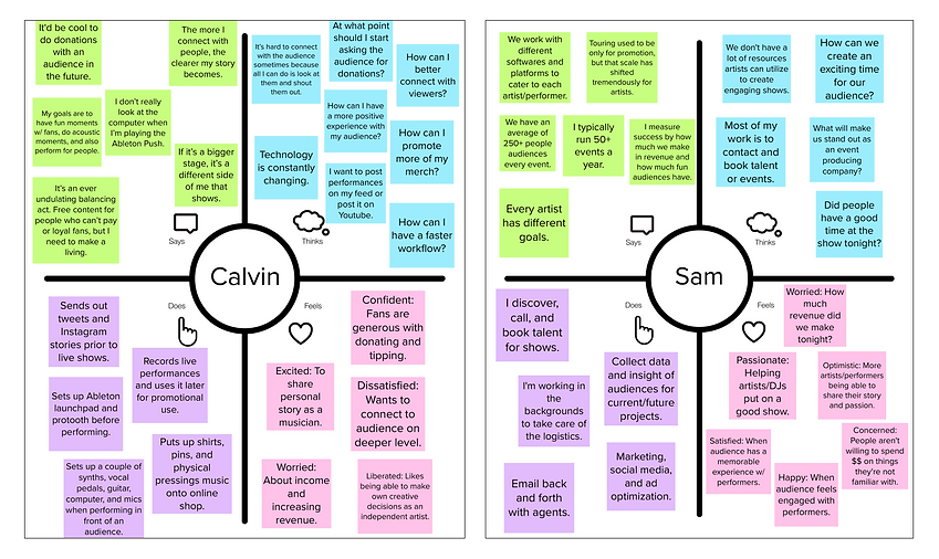Empathy Map.png