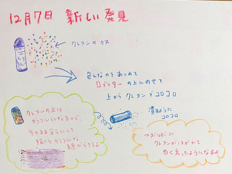 一色二刀流画法