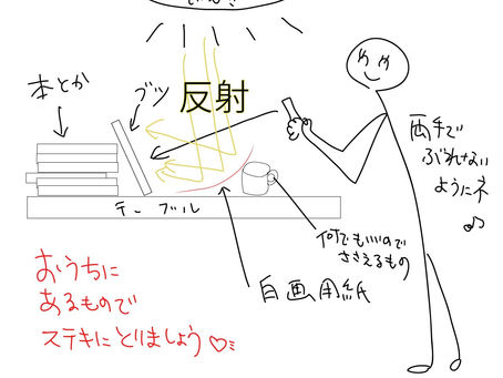 クレヨン画の撮影方法
