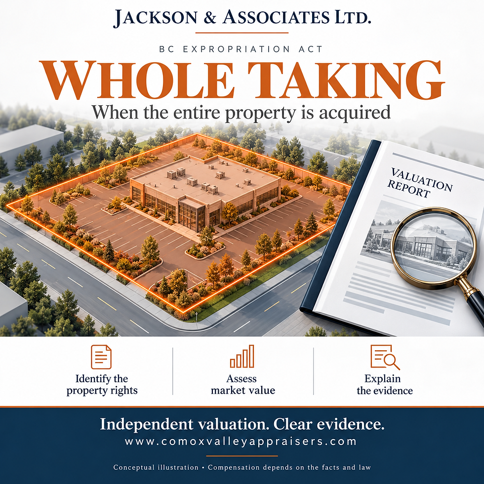 Real estate valuation poster about whole taking, showing an outlined commercial lot, valuation report, magnifying glass, and text.