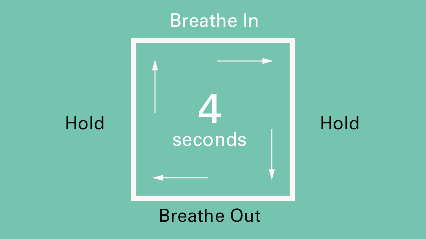 Box+breathing