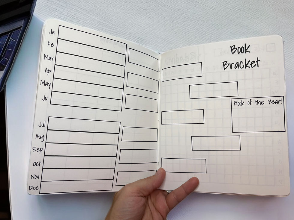 Thumbnail: Book Journal