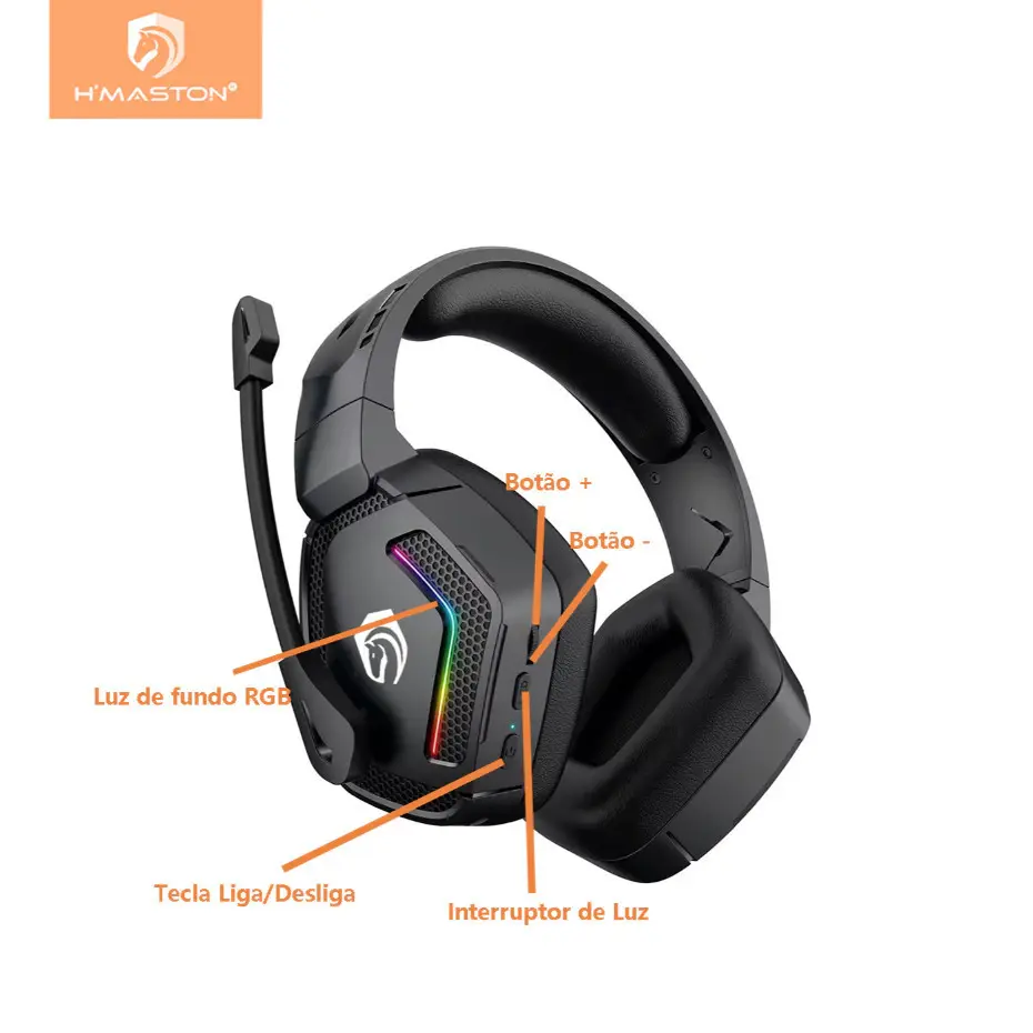 Thumbnail: Fone Headset gamer sem fio Bluetooth LED RGB Com Microfone Original H'maston SNS