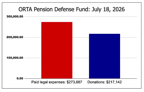 July 18, 2026_Pension Defense Fund.png