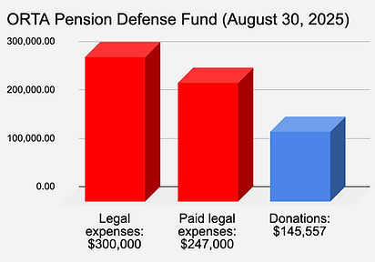 Pension defense fund_August 30, 2025.png