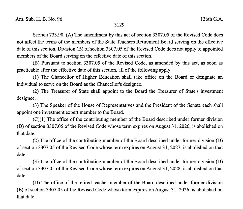 This is the amendment by Rep. Adam Bird to remove 4 of 7 elected members of the STRS Ohio Board.