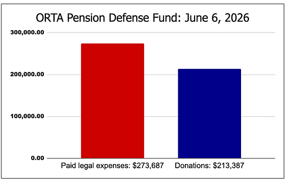 June 6, 2026_Pension Defense Fund.png