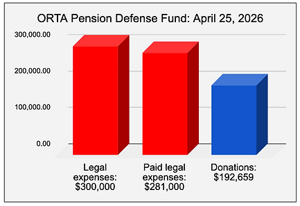 April 25, 2026_ORTA Pension Defense Fund.png