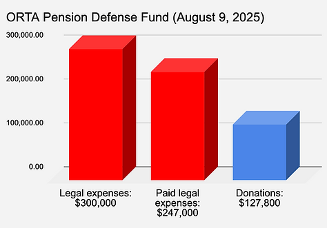 ORTA Pension Defense Fund Update_ August 9, 2025.png