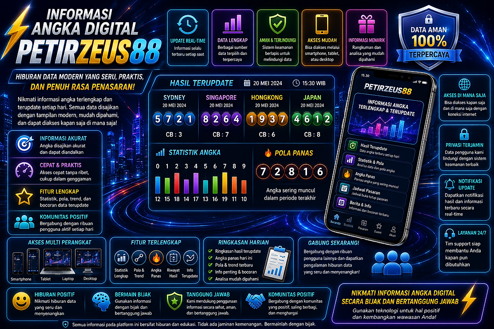 Togel PetirZeus88 menampilkan dashboard informasi angka digital dengan statistik dan visualisasi data modern