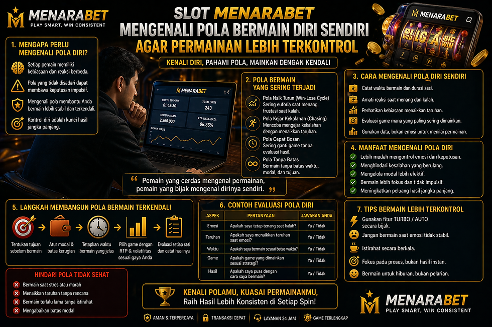 Slot MENARABET menampilkan pemain memperhatikan pola bermainnya sendiri di mesin slot digital untuk menjaga kontrol dan strategi permainan.
