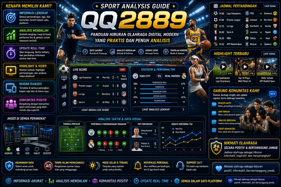 Sportsbook QQ2889 menampilkan dashboard olahraga digital modern dengan live score, statistik pertandingan, grafik analisis, data real-time, dan tampilan mobile friendly