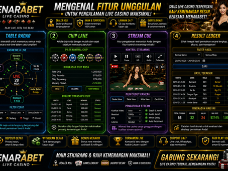 Live Casino Menarabet menampilkan table radar, chip lane, stream cue, result ledger, dealer real-time, dan tampilan mobile