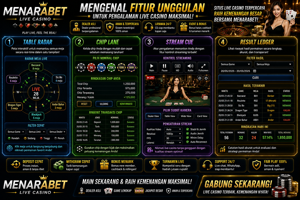 Live Casino Menarabet menampilkan table radar, chip lane, stream cue, result ledger, dealer real-time, dan tampilan mobile