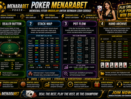 Poker Menarabet menampilkan dealer button, stack map, pot flow, hand archive, struktur meja poker, dan antarmuka mobile
