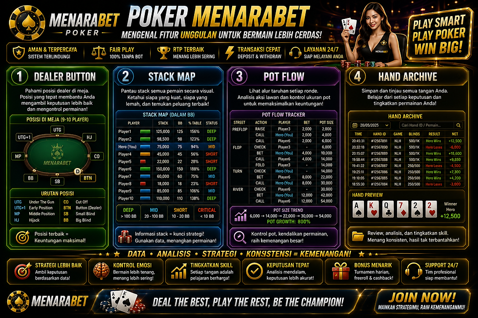 Poker Menarabet menampilkan dealer button, stack map, pot flow, hand archive, struktur meja poker, dan antarmuka mobile