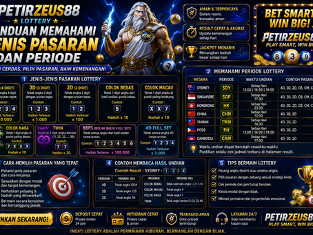 Ilustrasi Lottery PetirZeus88 yang menampilkan daftar pasaran, kode periode, jadwal sesi, status waktu, dan arsip informasi angka.
