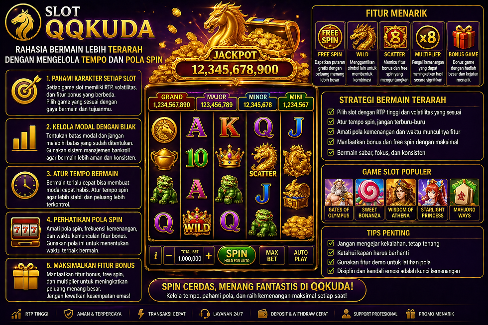slot qqkuda tempo pola spin strategi menang slot online