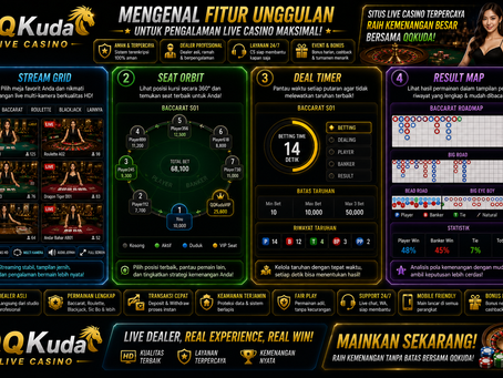 Live Casino QQKuda menampilkan stream grid, seat orbit, deal timer, result map, dealer real-time, dan tampilan mobile