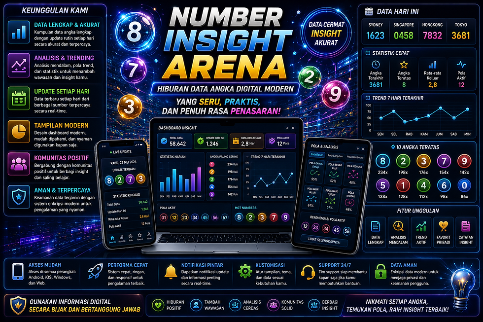 Togel Menarabet menampilkan dashboard angka digital modern dengan statistik numerik, data historis, dan visualisasi angka