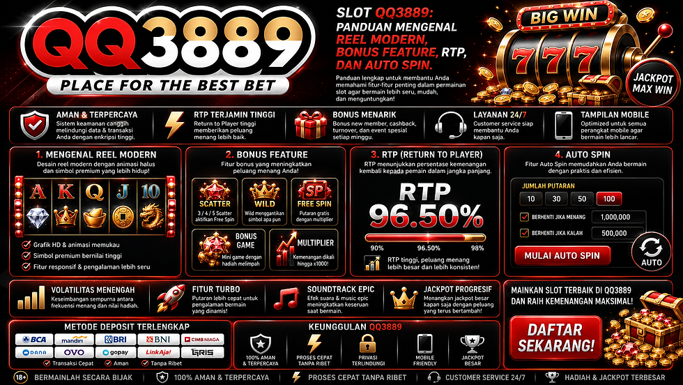 Slot QQ3889 menampilkan reel modern, bonus feature, indikator RTP, tombol auto spin, simbol wild dan scatter, paytable, serta tampilan mobile