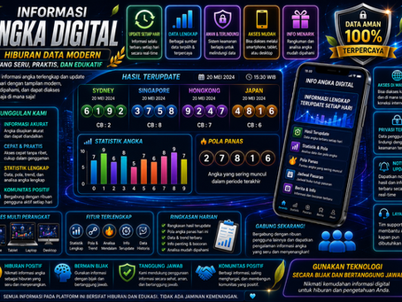 Togel DAUNEMAS menampilkan dashboard informasi angka digital dengan statistik dan visualisasi data modern