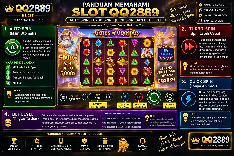 Antarmuka Slot QQ2889 dengan menu Auto Spin, indikator Turbo dan Quick Spin, serta panel pengaturan Bet Level di bagian kontrol permainan.