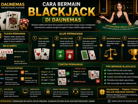 Cara bermain Blackjack di DAUNEMAS dengan meja live casino, kartu angka 21, dealer, istilah Hit Stand Bust, dan desain kartu digital premium