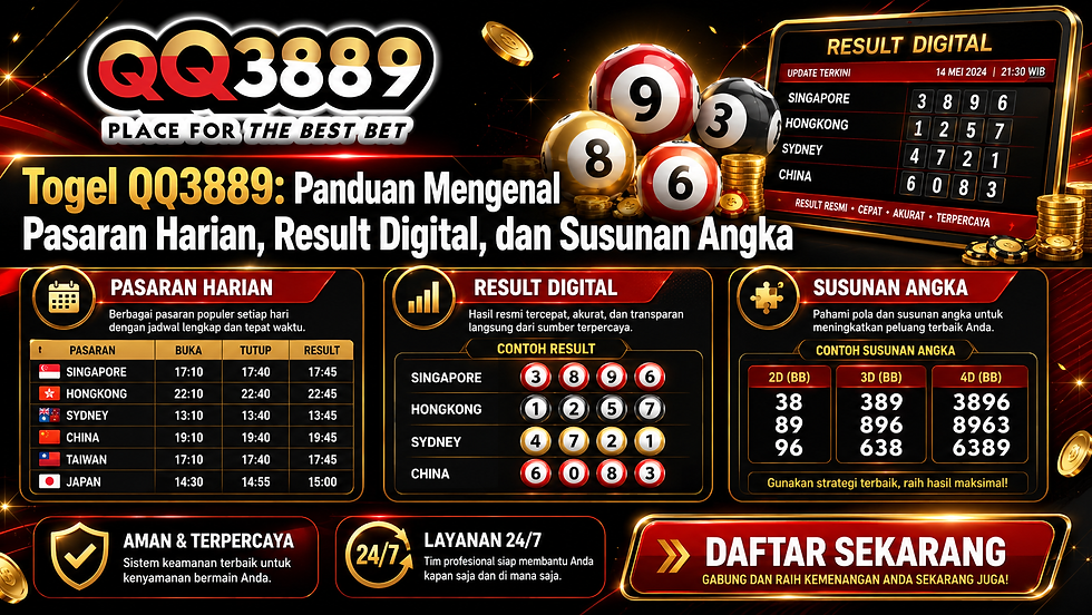 Togel QQ3889 menampilkan pasaran harian, result digital, susunan angka, tabel numerik, arsip historis, panel statistik, aksen biru emas, dan tampilan mobile friendly