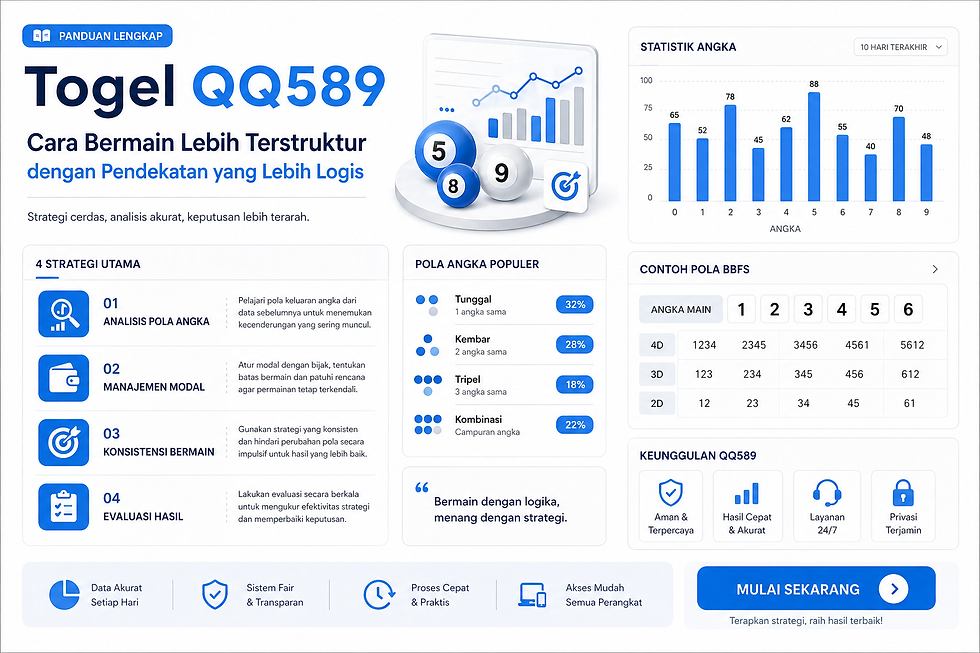togel qq589 strategi logis terstruktur peluang menang maksimal