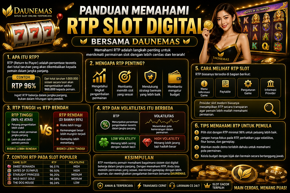 Ilustrasi panduan memahami RTP slot digital untuk pemula pada platform DAUNEMAS
