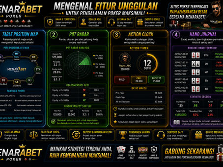 Poker Menarabet menampilkan table position map, pot radar, action clock, hand journal, struktur meja poker, dan antarmuka mobile