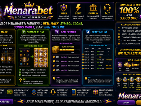 Slot Menarabet menampilkan reel mask, symbol clone, bonus vault, spin timeline, reel digital, dan kontrol mobile modern