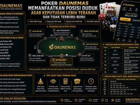 Ilustrasi Poker DAUNEMAS menampilkan pemain duduk strategis di meja poker digital dengan chip, kartu, dan pandangan fokus ke lawan.