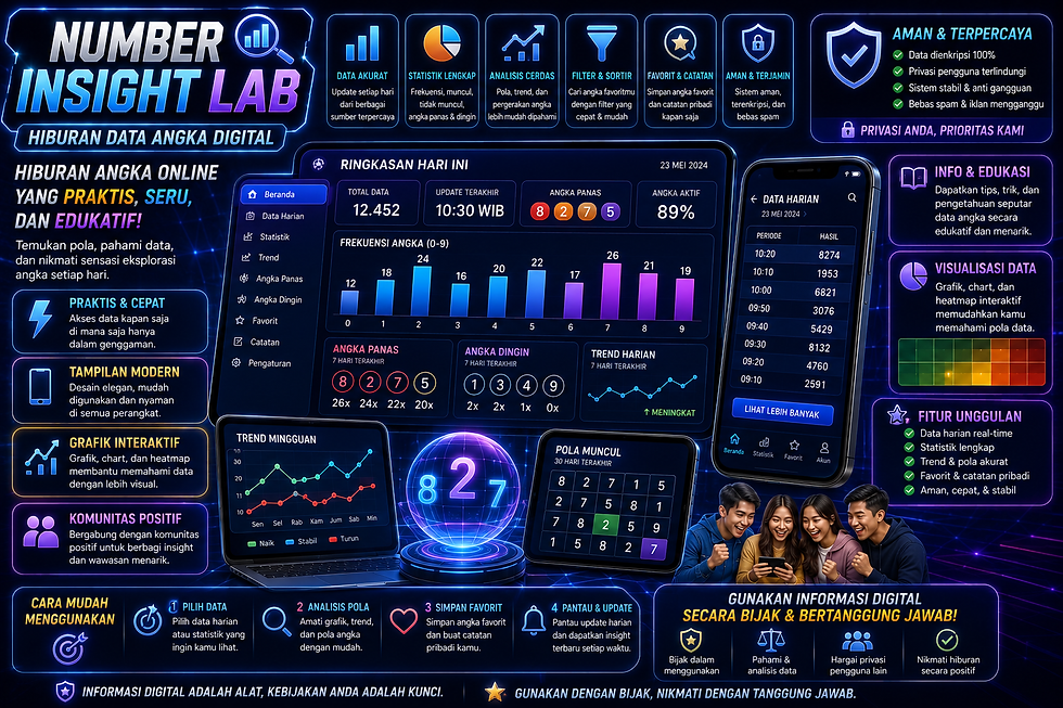 Togel QQ3889 menampilkan dashboard informasi angka digital dengan statistik dan visualisasi data modern
