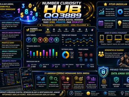 Togel QQ3889 menampilkan dashboard angka digital modern dengan statistik numerik, data historis, dan visualisasi angka