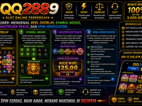 Slot QQ2889 menampilkan reel overlay, symbol merge, multiplier track, spin verification, reel digital, dan kontrol mobile modern