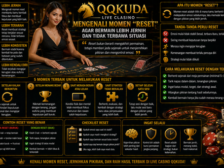 Live Casino QQKUDA menampilkan pemain di meja digital yang sedang mengenali momen ‘reset’ untuk tetap fokus dan tidak terbawa situasi permainan.