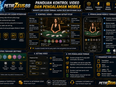 Ilustrasi Live Casino PetirZeus88 yang menampilkan dealer langsung, kontrol video, tampilan mobile, dan panel tindakan permainan.