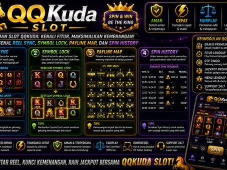Slot QQKuda menampilkan reel sync, symbol lock, payline map, spin history, reel digital, dan kontrol mobile modern
