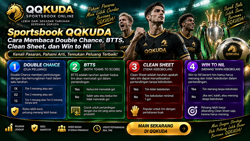 Sportsbook QQKUDA menampilkan Double Chance BTTS Clean Sheet dan Win to Nil