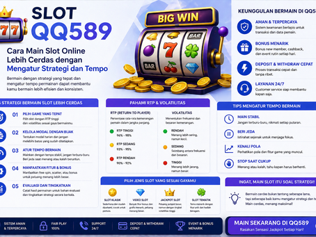 slot qq589 strategi tempo bermain cerdas peluang menang