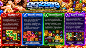 Ilustrasi Slot QQ2889 menampilkan Cluster Pay, Connected Symbols, Minimum Cluster, dan Cluster Removal pada grid permainan