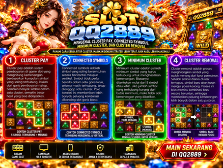 Ilustrasi Slot QQ2889 menampilkan Cluster Pay, Connected Symbols, Minimum Cluster, dan Cluster Removal pada grid permainan