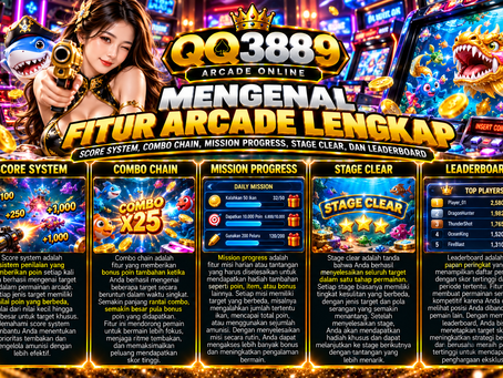 Arcade QQ3889 menampilkan score system, combo chain, mission progress, stage clear, continue dan leaderboard digital