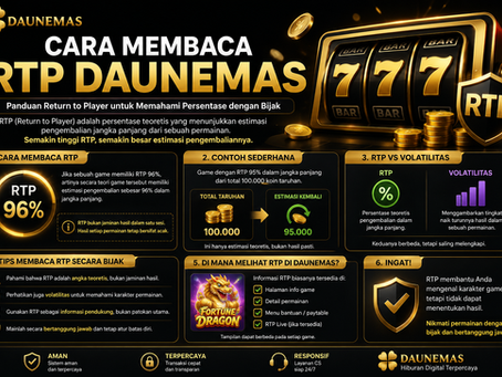 Cara membaca RTP DAUNEMAS dengan panduan Return to Player, persentase RTP, volatilitas, dan tampilan hiburan digital premium