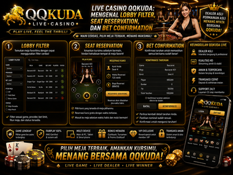 Live Casino QQKuda menampilkan lobby filter, seat reservation, bet confirmation, dealer real-time, panel riwayat, dan tampilan mobile