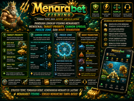 Fishing Menarabet menampilkan target priority, cannon spread, freeze zone, wave transition, target laut bergerak, dan kontrol mobile